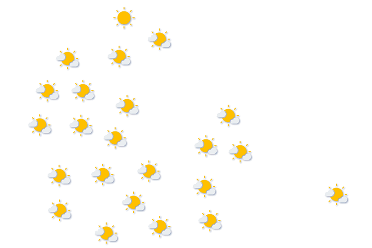 Forecast