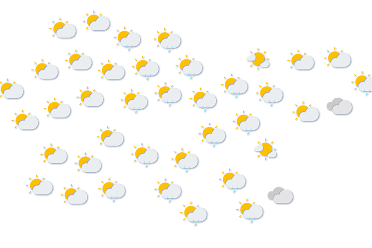 Forecast