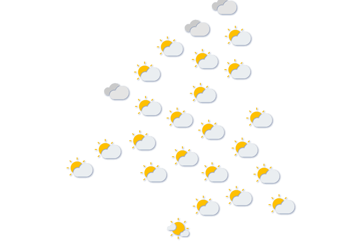 Forecast