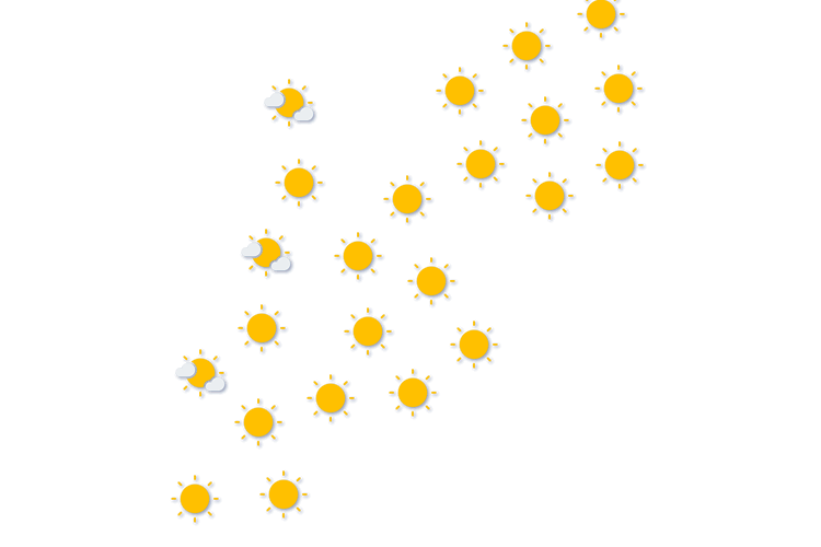 Forecast