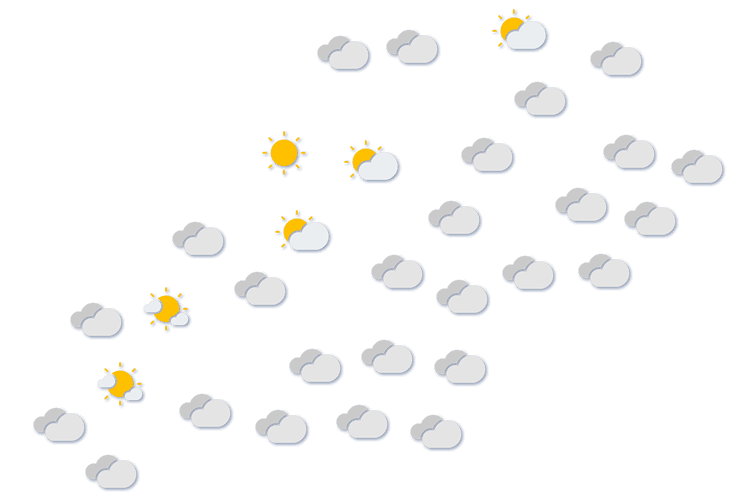 Forecast