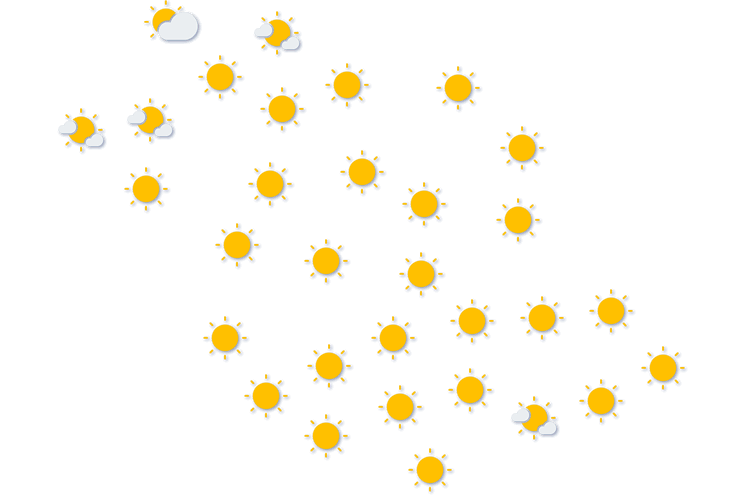 Forecast