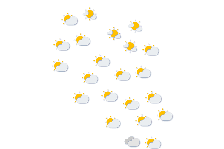 Forecast