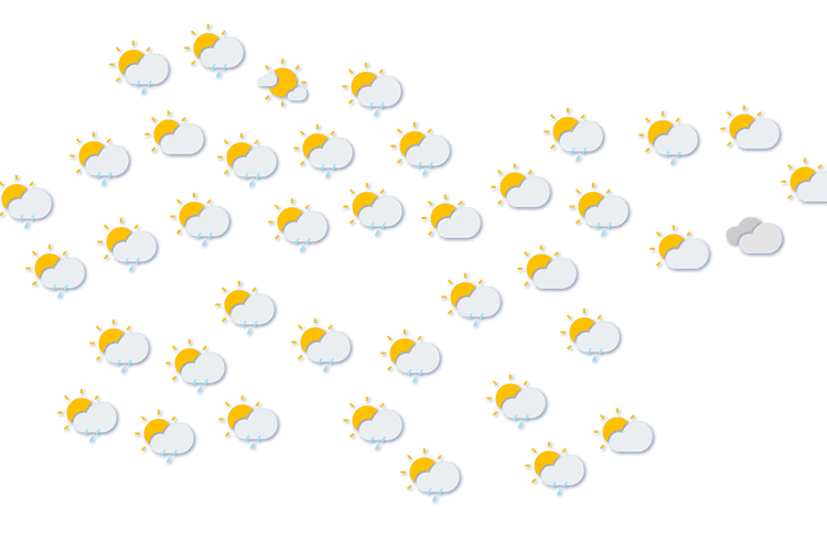 Forecast