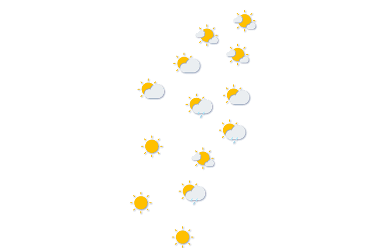 Forecast