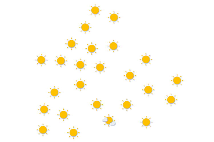 Forecast
