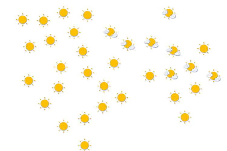 Forecast