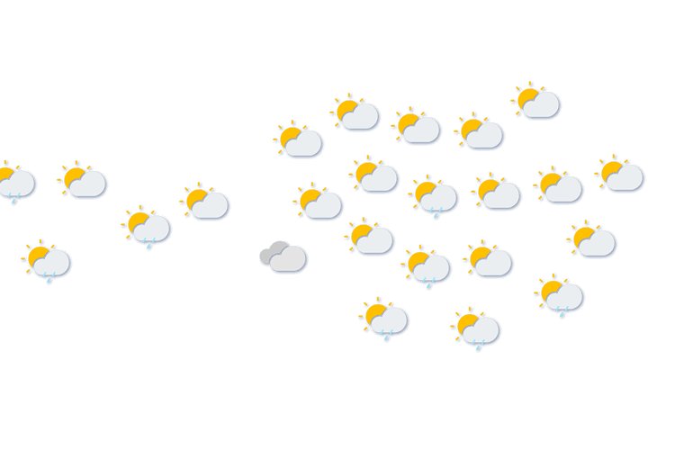 Forecast