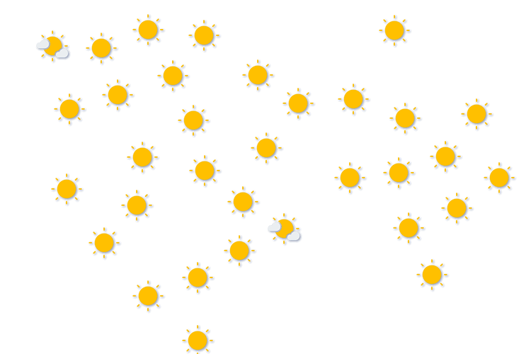 Forecast