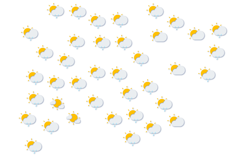 Forecast