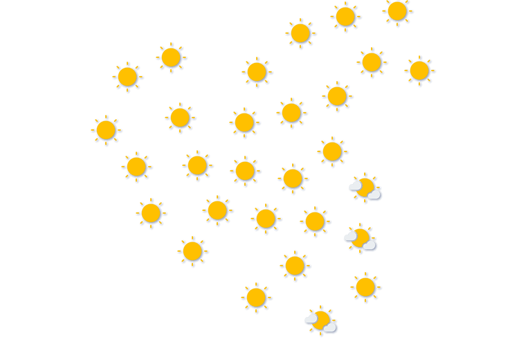 Forecast