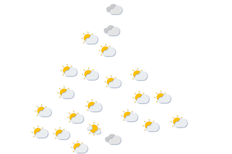 Forecast