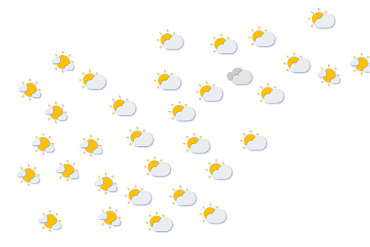 Forecast