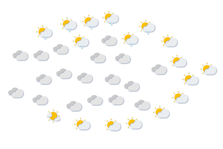 Forecast