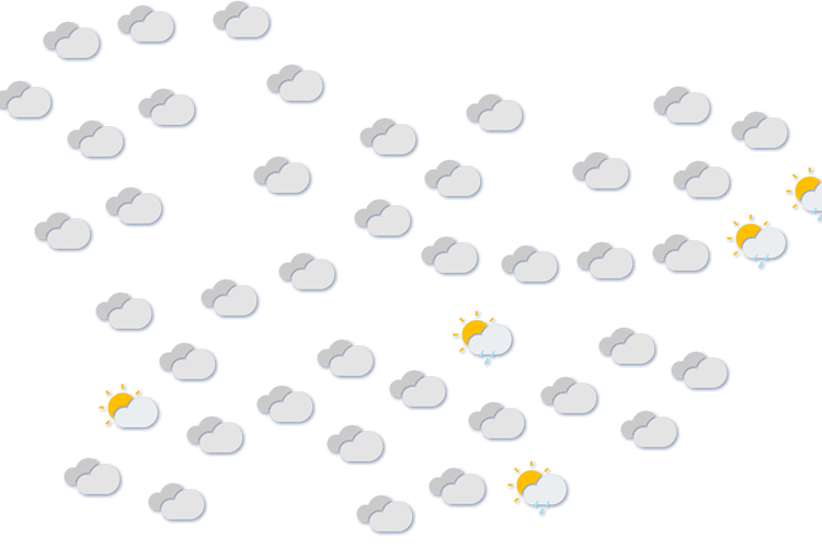 Forecast