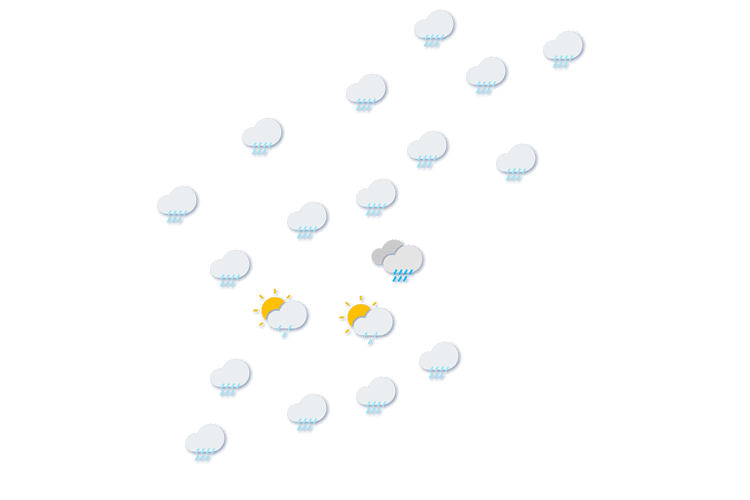 Forecast