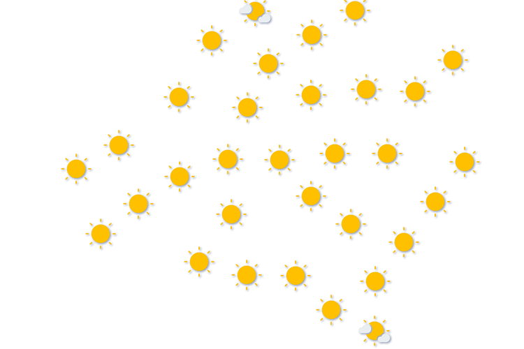 Forecast