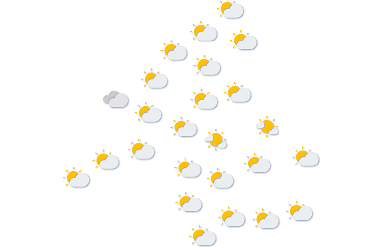 Forecast