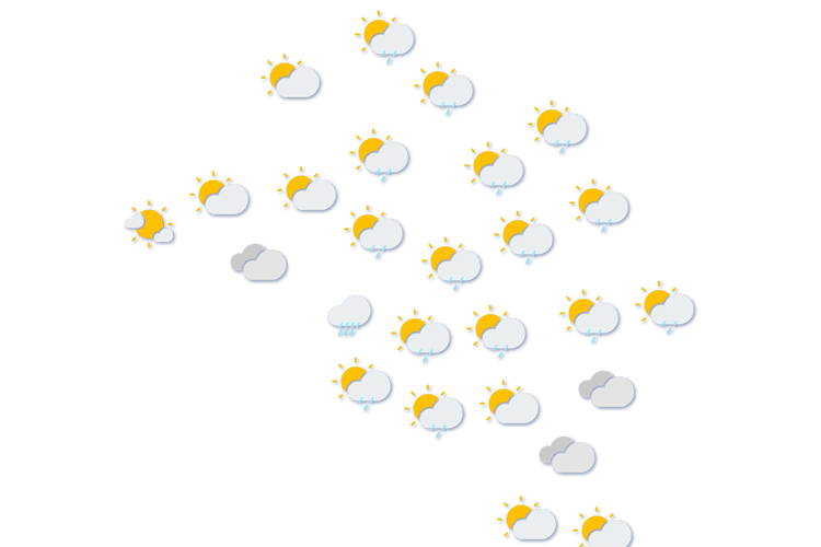 Forecast