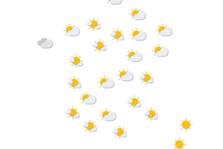 Forecast