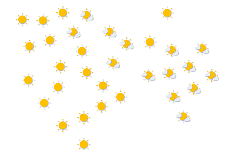 Forecast