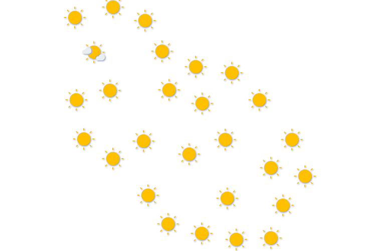 Forecast