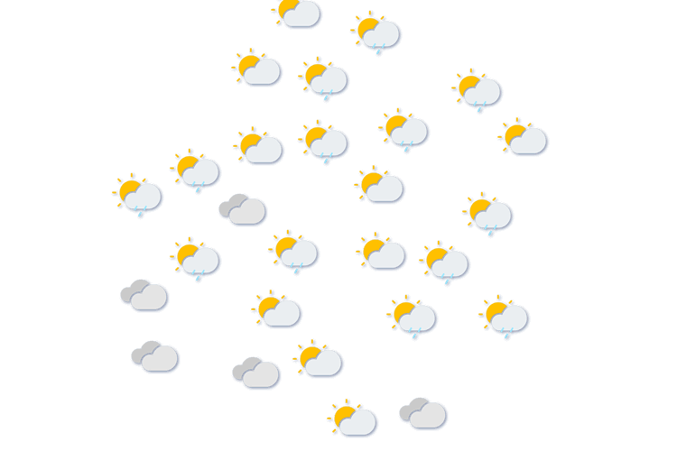 Forecast