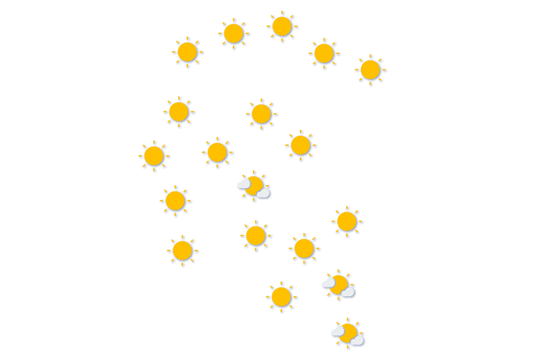 Forecast