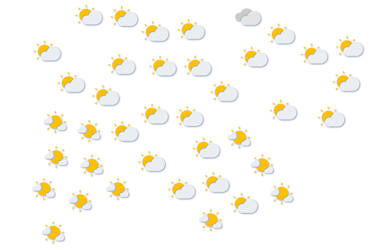 Forecast