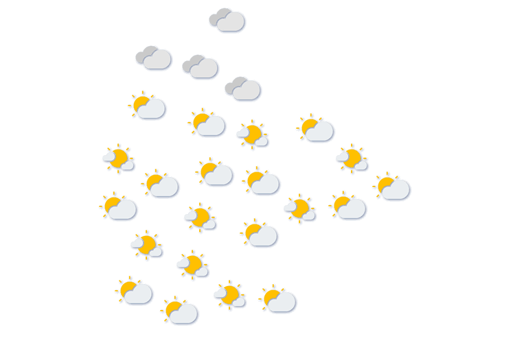 Forecast