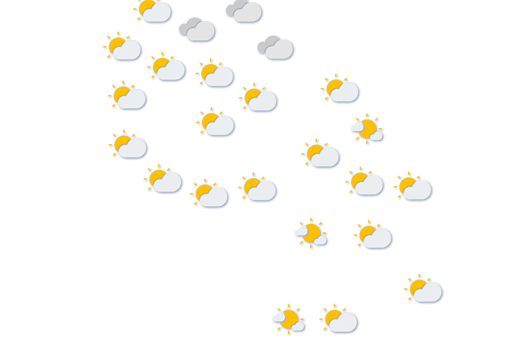 Forecast