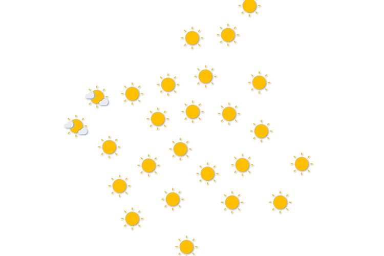 Forecast