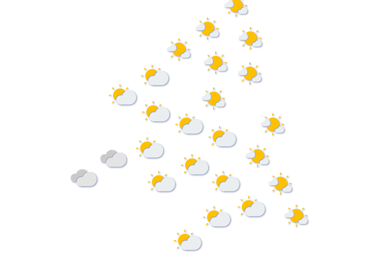 Forecast