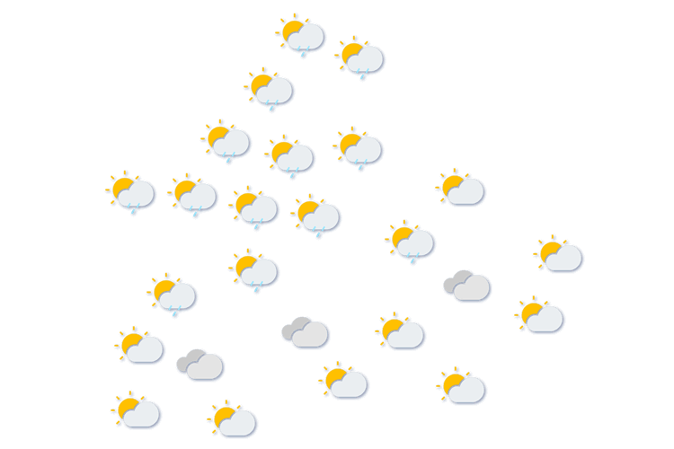 Forecast