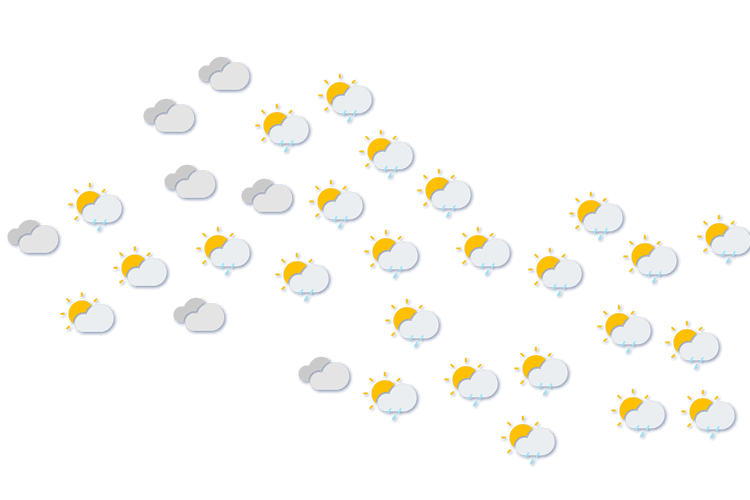 Forecast
