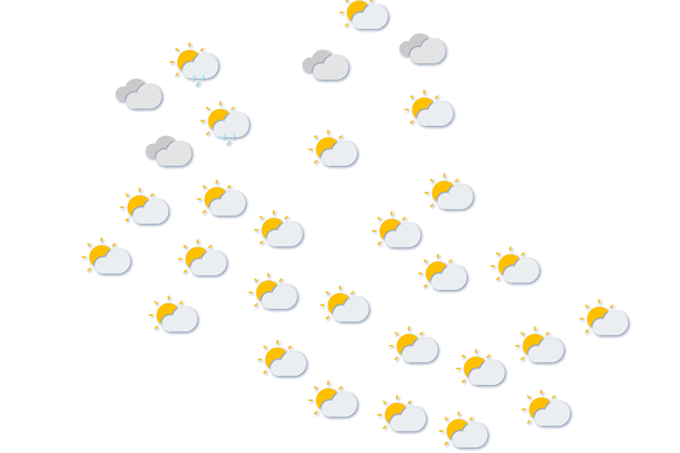 Forecast
