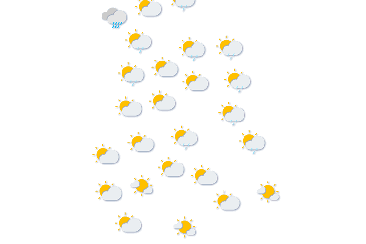 Forecast