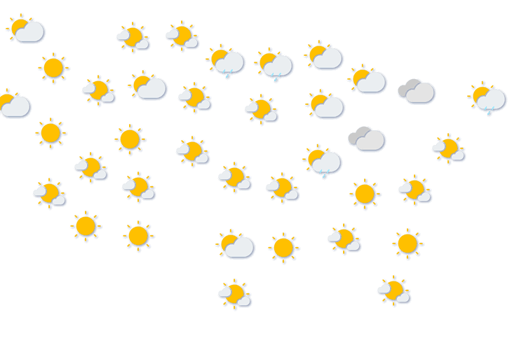 Forecast