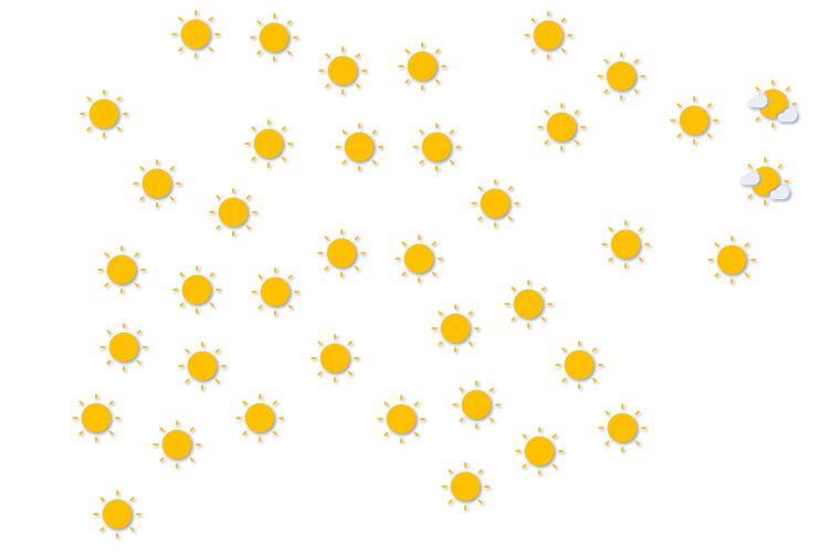 Forecast