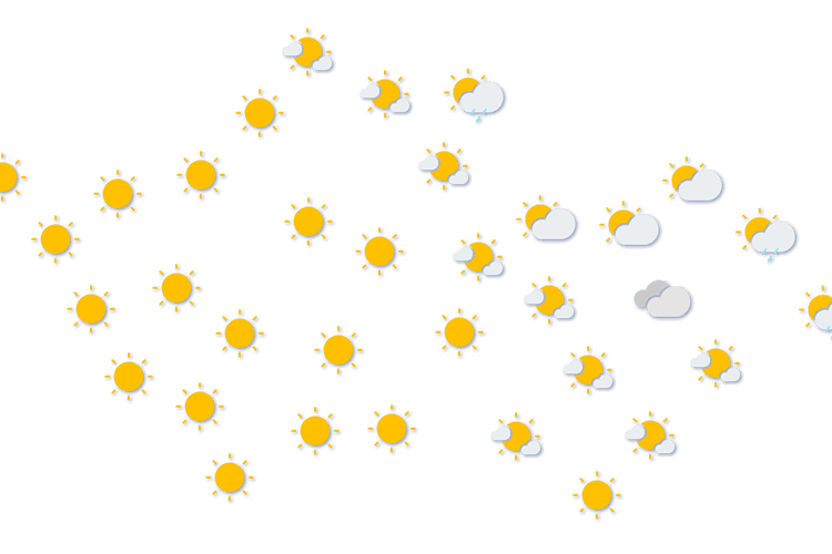 Forecast