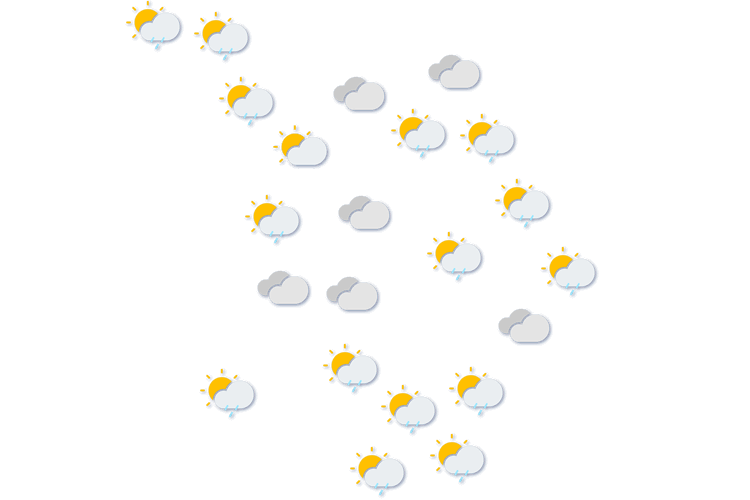 Forecast