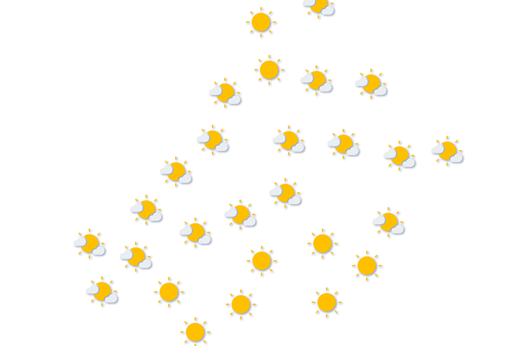 Forecast