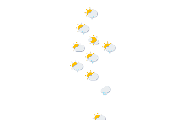 Forecast