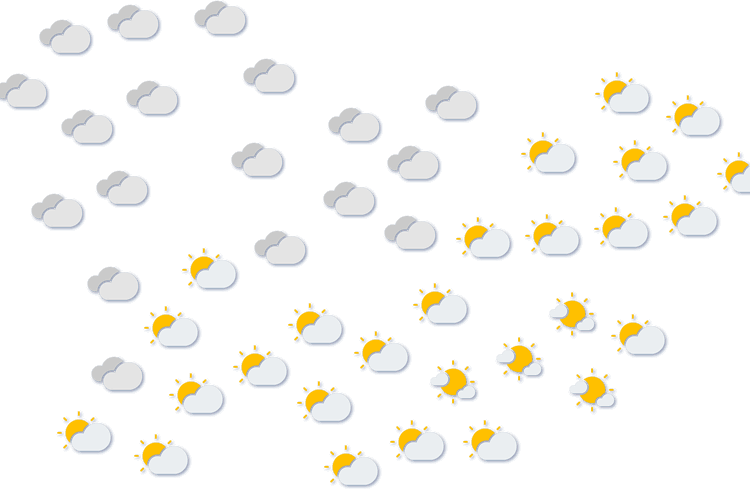Forecast