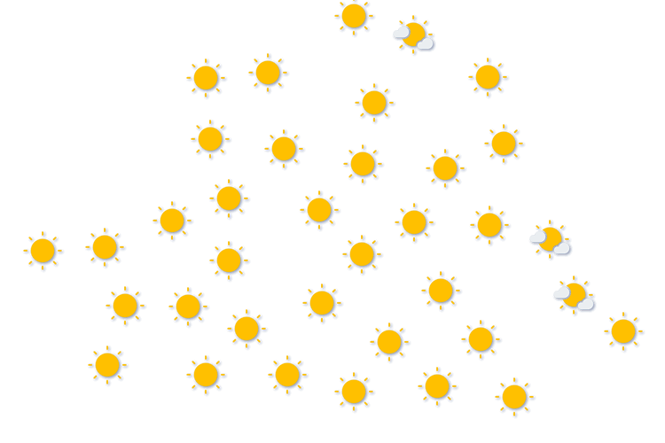 Forecast