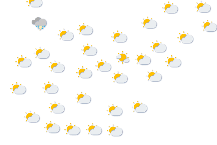 Forecast