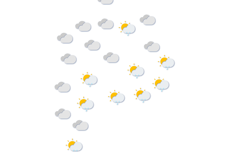Forecast