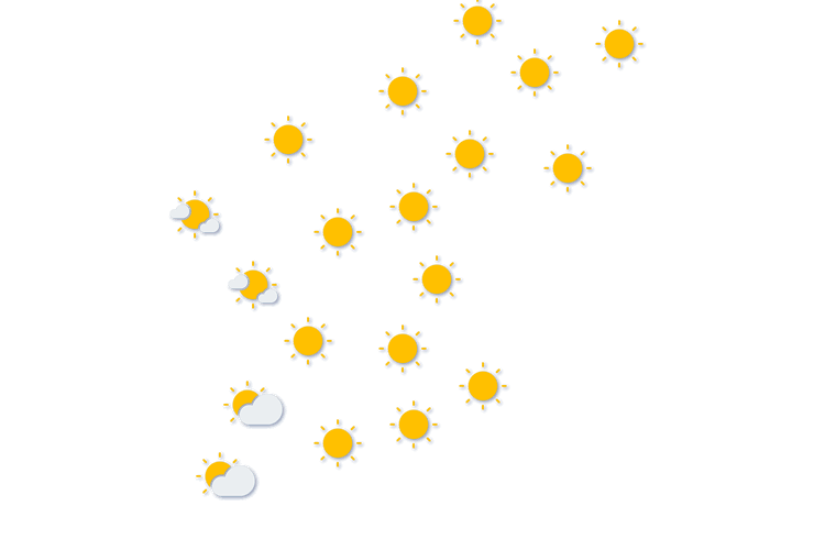 Forecast