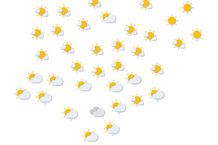Forecast