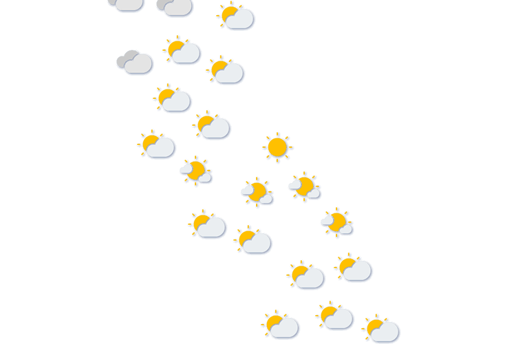 Forecast